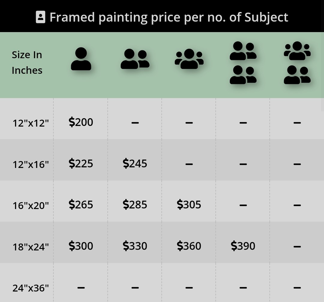 framed Acrylic portrait Pricing
