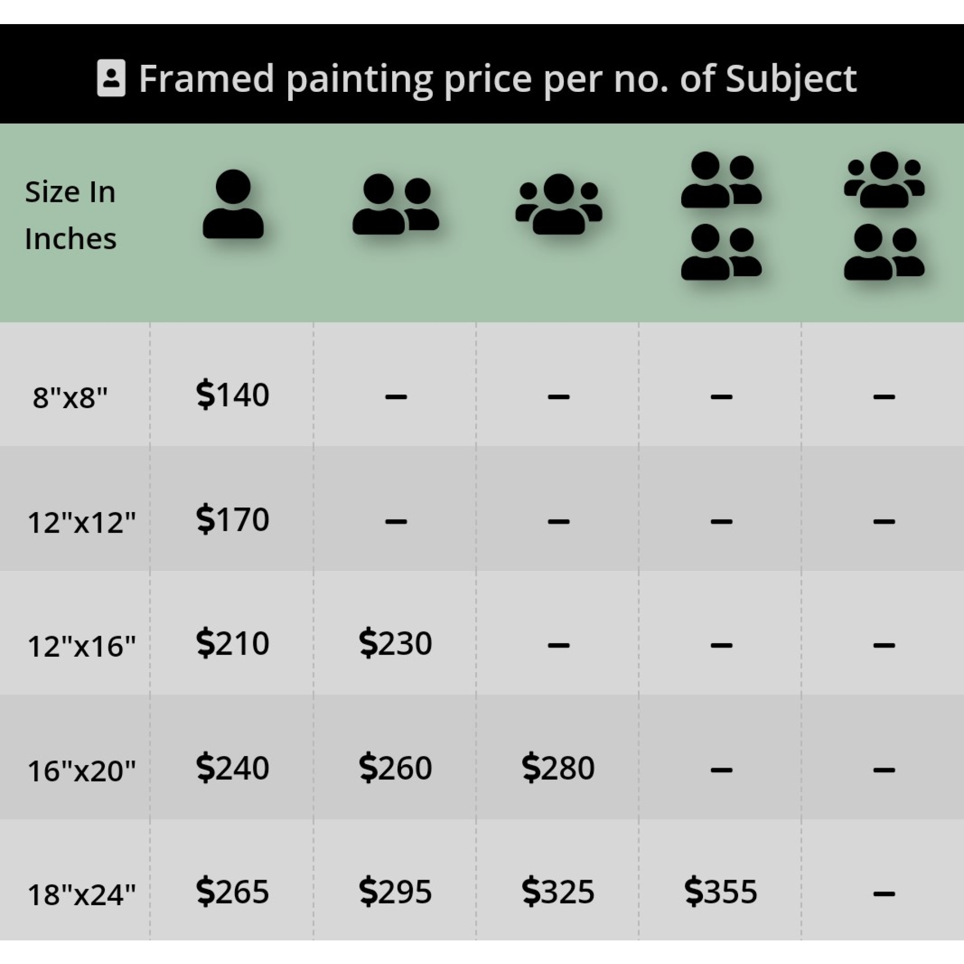 framed colored pencil Pricing