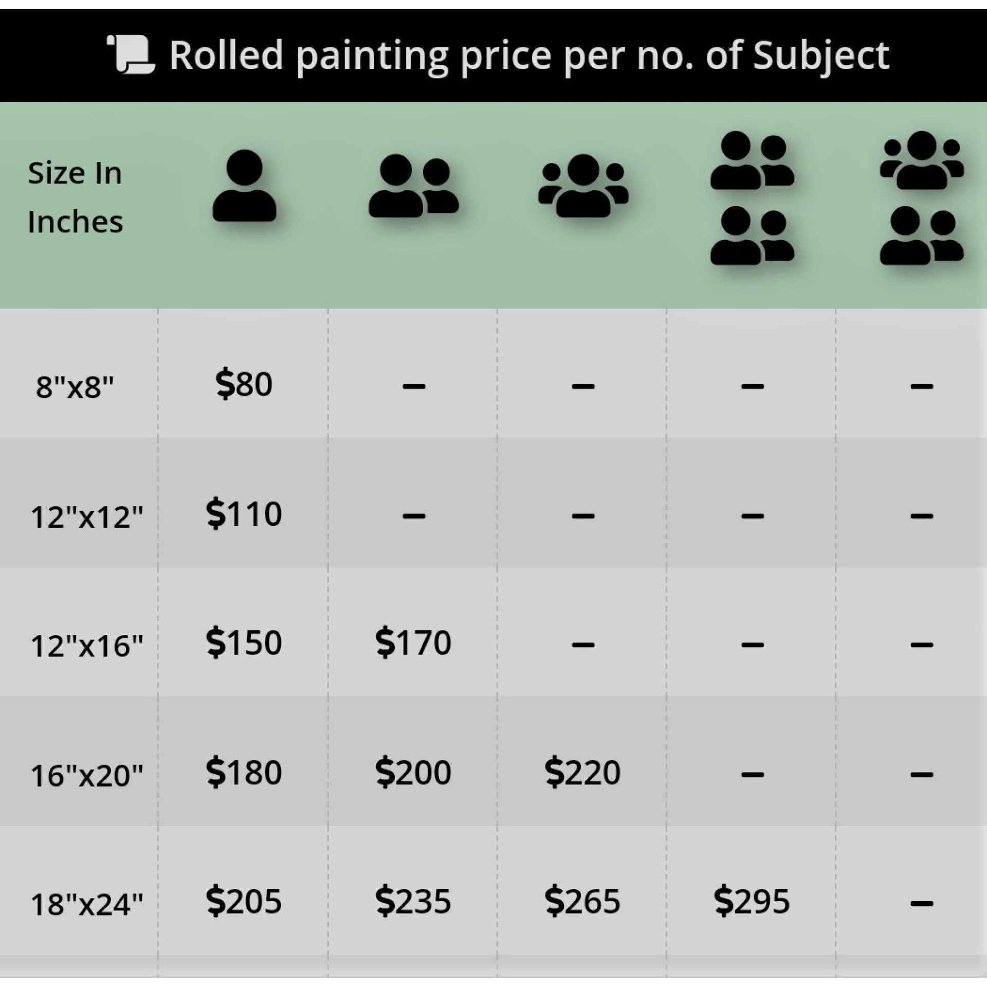 rolled colored pencil Pricing