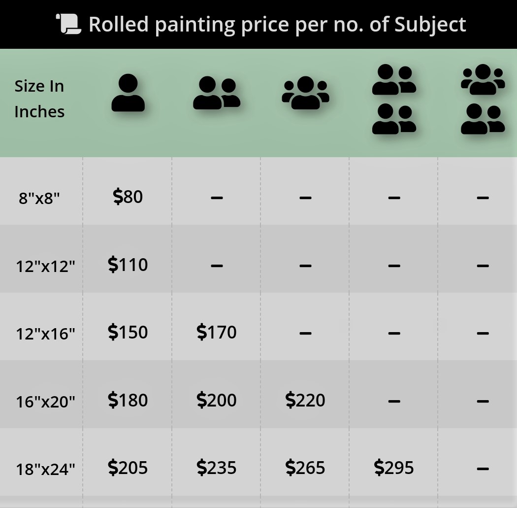 rolled colored pencil Pricing